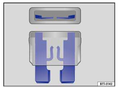 Volkswagen Passat Fuse Box Diagrams and Location Guide (2005 - 2010) Fig 1