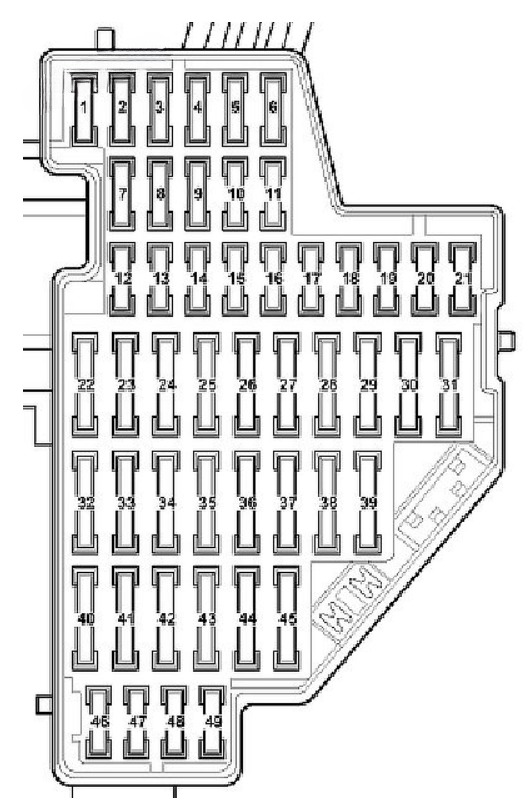 Volkswagen Passat Fuse Box Diagrams and Location Guide (2005 - 2010) Fig 8