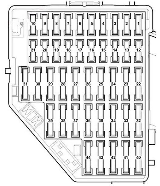 Volkswagen Passat Fuse Box Diagrams and Location Guide (2005 - 2010) Fig 9