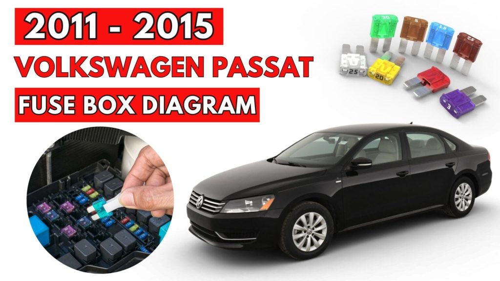 Volkswagen Passat Fuse Box Diagrams and Location User Guide (2011 - 2015) Featured