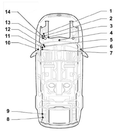 Volkswagen Passat Fuse Box Diagrams and Location User Guide (2011 - 2015) Fig 1