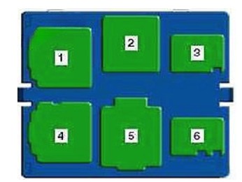 Volkswagen Passat Fuse Box Diagrams and Location User Guide (2011 - 2015) Fig 17