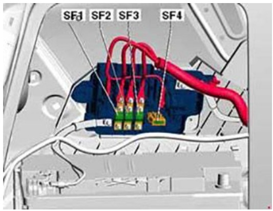 Volkswagen Passat Fuse Box Diagrams and Location User Guide (2011 - 2015) Fig 19