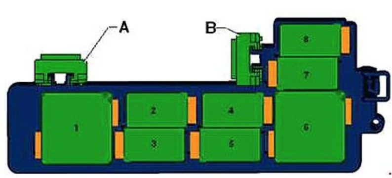 Volkswagen Passat Fuse Box Diagrams and Location User Guide (2011 - 2015) Fig 7