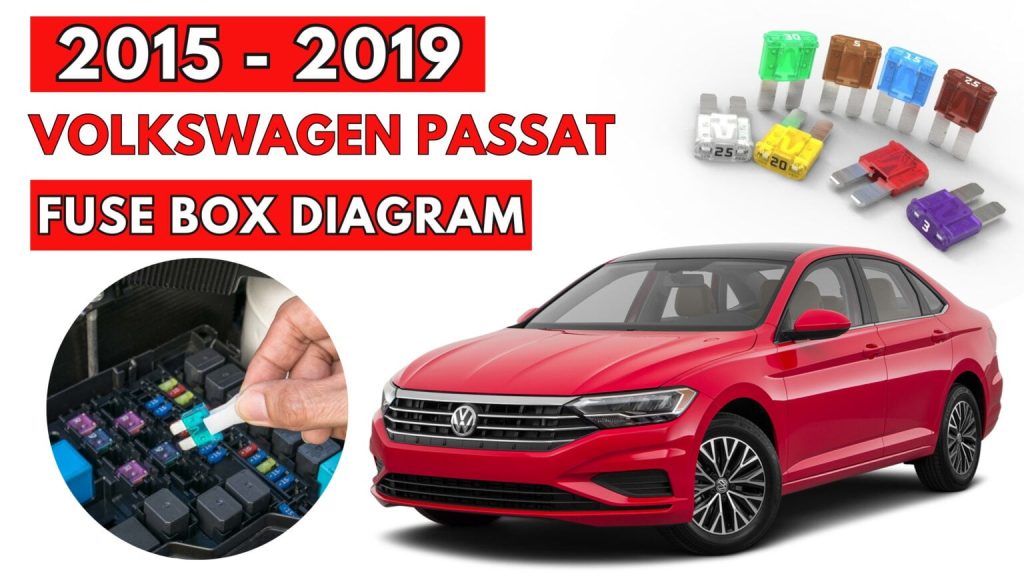 Volkswagen Passat Fuse Box Diagrams and Location User Guide (2015 - 2019) Featured