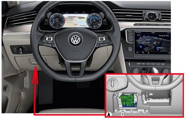 Volkswagen Passat Fuse Box Diagrams and Location User Guide (2015 - 2019) Fig 1