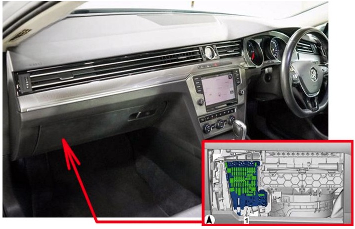 Volkswagen Passat Fuse Box Diagrams and Location User Guide (2015 - 2019) Fig 2