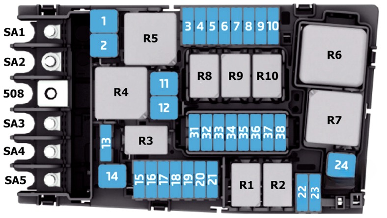 Volkswagen Passat Fuse Box Diagrams and Location User Guide (2015 - 2019) Fig 6