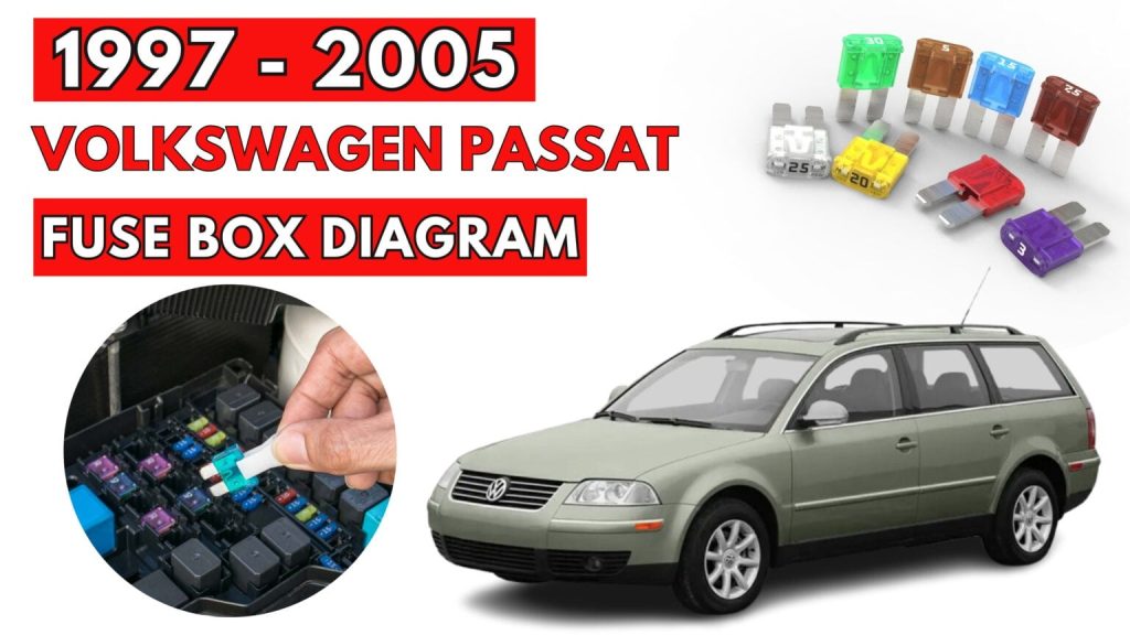 Volkswagen Passat Fuse Box Location and Diagrams User Guide (1997 - 2005) Featured