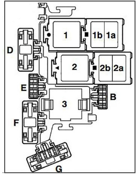 Volkswagen Passat Fuse Box Location and Diagrams User Guide (1997 - 2005) Fig 3