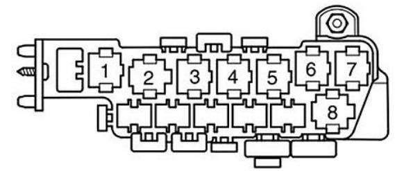 Volkswagen Passat Fuse Box Location and Diagrams User Guide (1997 - 2005) Fig 4
