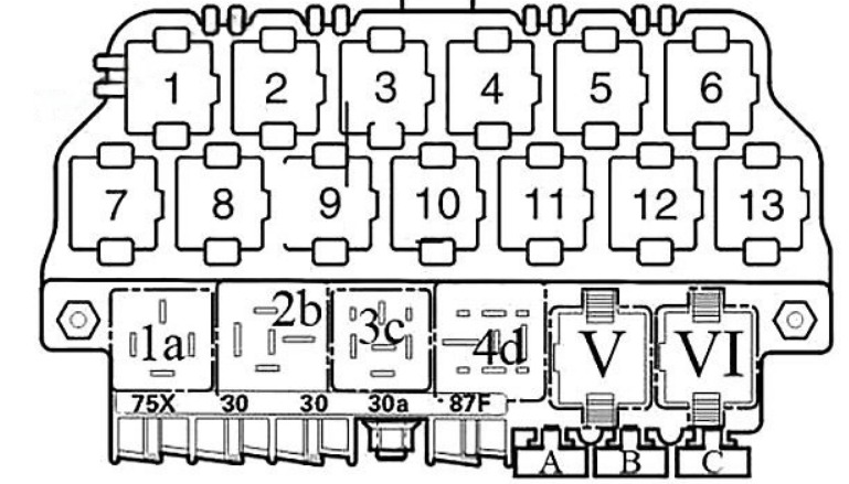 Volkswagen Passat Fuse Box Location and Diagrams User Guide (1997 - 2005) Fig 5