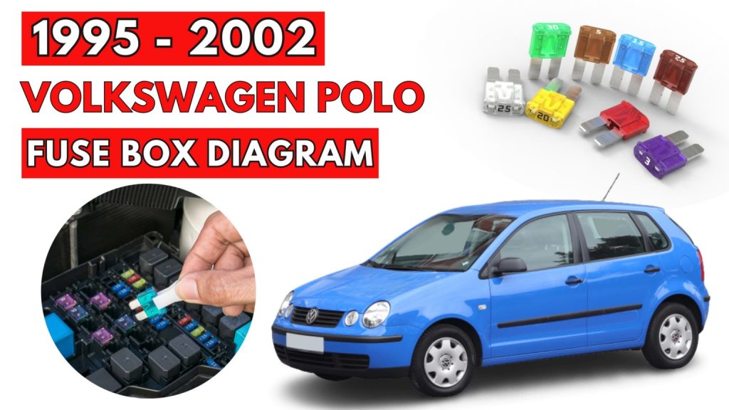 Volkswagen Polo Fuse Box Diagrams and Location User Guide (1995 - 2002) Featured