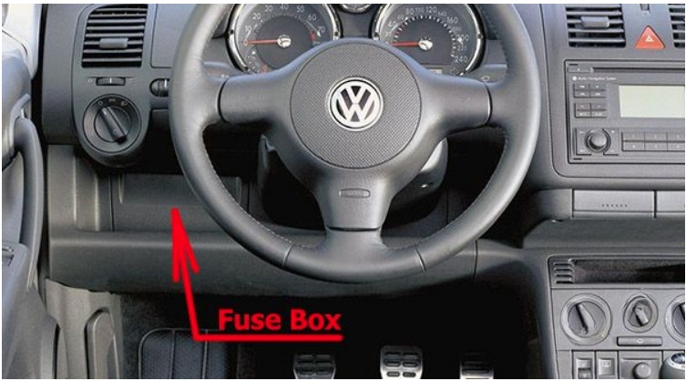 Volkswagen Polo Fuse Box Diagrams and Location User Guide (1995 - 2002) Fig 2