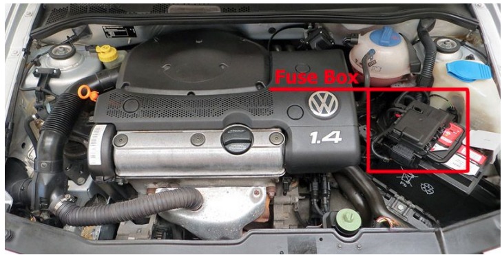 Volkswagen Polo Fuse Box Diagrams and Location User Guide (1995 - 2002) Fig 3