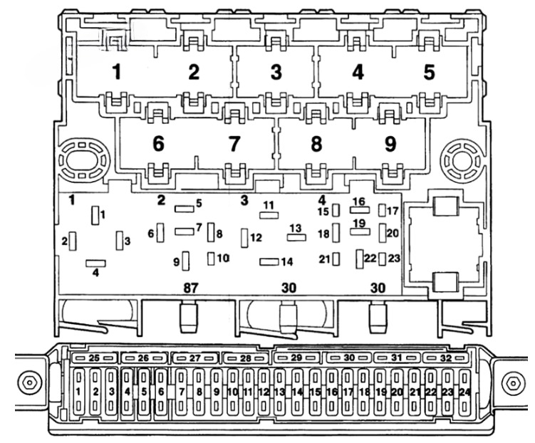 Volkswagen Polo Fuse Box Diagrams and Location User Guide (1995 - 2002) Fig 5