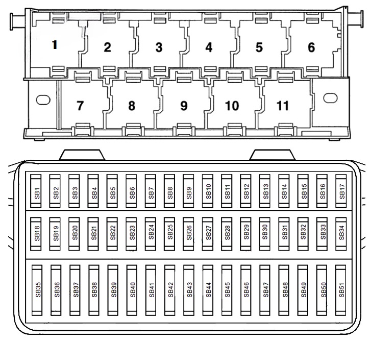 Volkswagen Polo Fuse Box Diagrams and Location User Guide (1995 - 2002) Fig 6