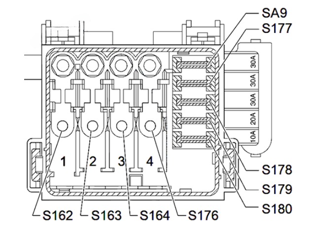 Volkswagen Polo Fuse Box Diagrams and Location User Guide (1995 - 2002) Fig 8