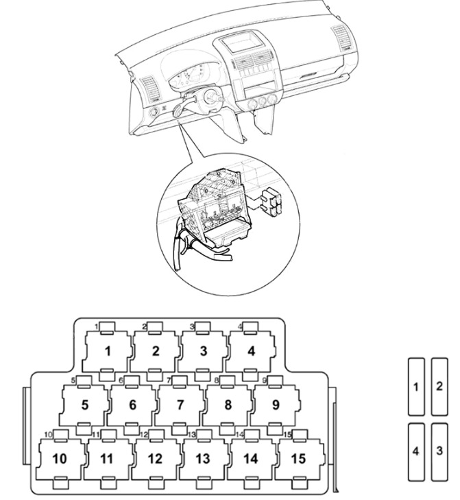 Volkswagen Polo Fuse Box Diagrams and Location User Guide (2002 - 2009) Fig 3