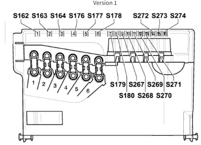 Volkswagen Polo Fuse Box Diagrams and Location User Guide (2002 - 2009) Fig 5
