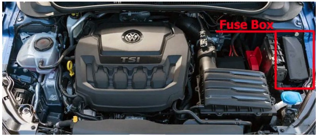 Volkswagen Polo Fuse Box Diagrams and Location User Guide (2018 - 2022) Fig 2