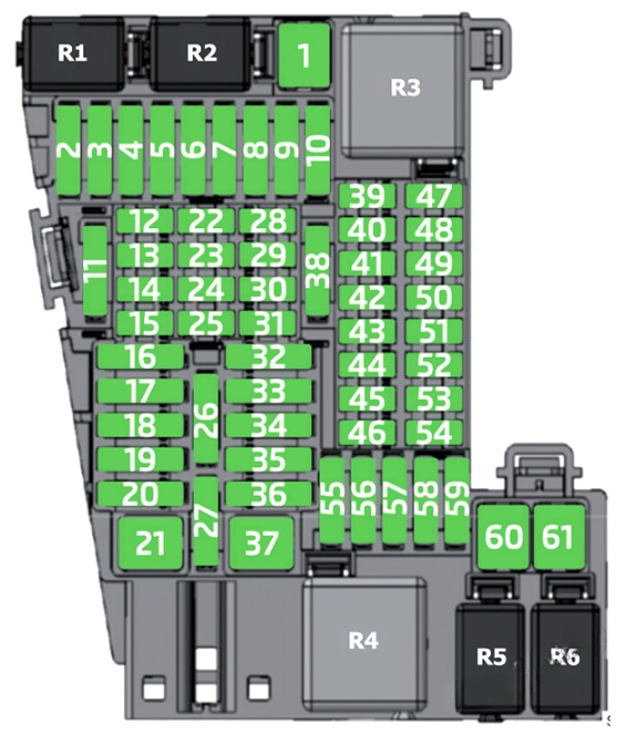 Volkswagen Polo Fuse Box Diagrams and Location User Guide (2018 - 2022) Fig 3