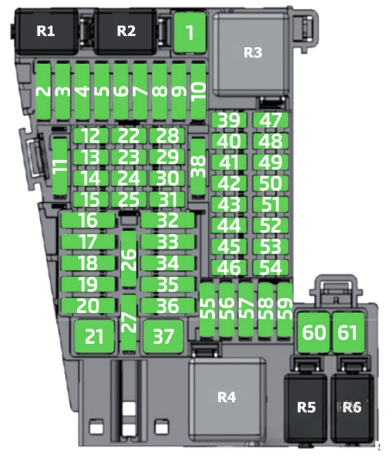 Volkswagen Polo Fuse Box Diagrams and Location User Guide (2018 - 2022) Fig 4