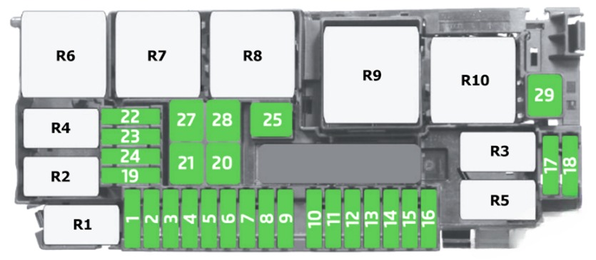 Volkswagen Polo Fuse Box Diagrams and Location User Guide (2018 - 2022) Fig 5