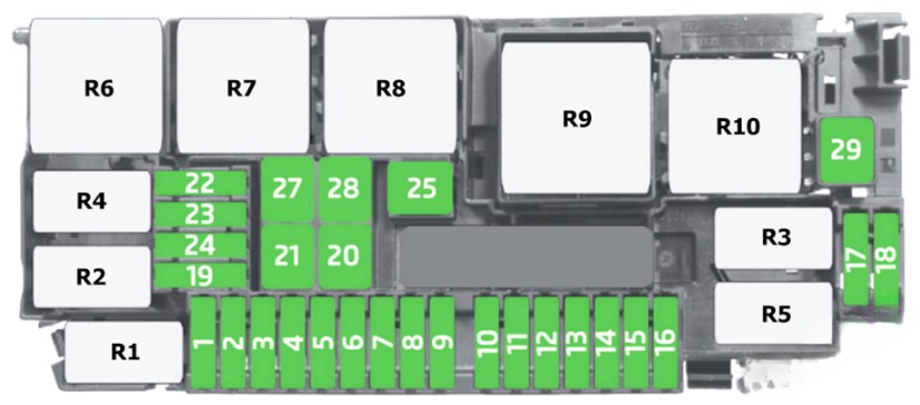 Volkswagen Polo Fuse Box Diagrams and Location User Guide (2018 - 2022) Fig 6