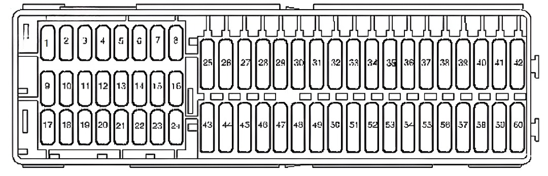 Volkswagen Polo Fuse Box Location and Diagrams Guide 2009 - 2017 Fig 3