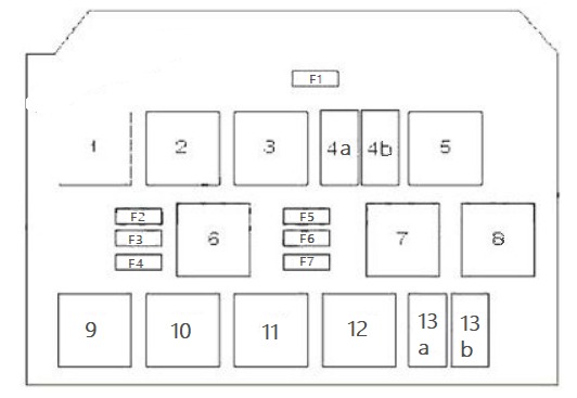 Volkswagen Polo Fuse Box Location and Diagrams Guide 2009 - 2017 Fig 5