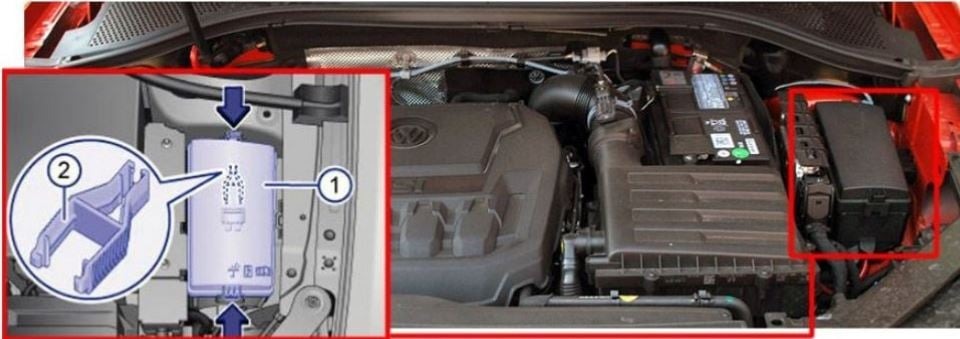 Volkswagen Tiguan (2017 – 2020) fig-5