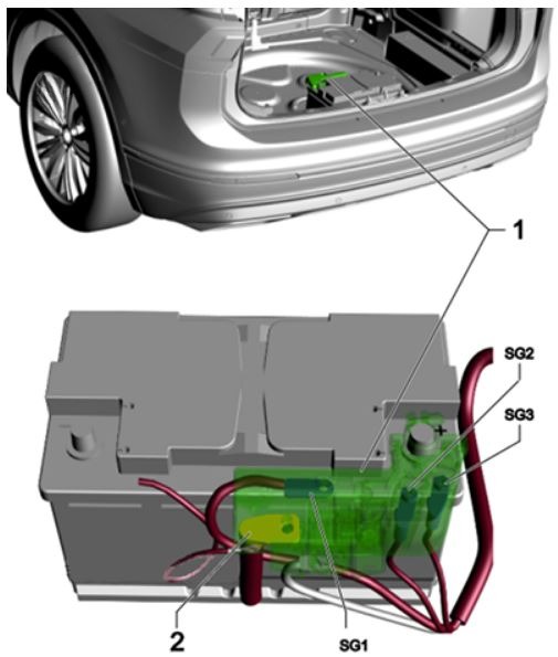 Volkswagen Tiguan (2017 – 2020) fig-8
