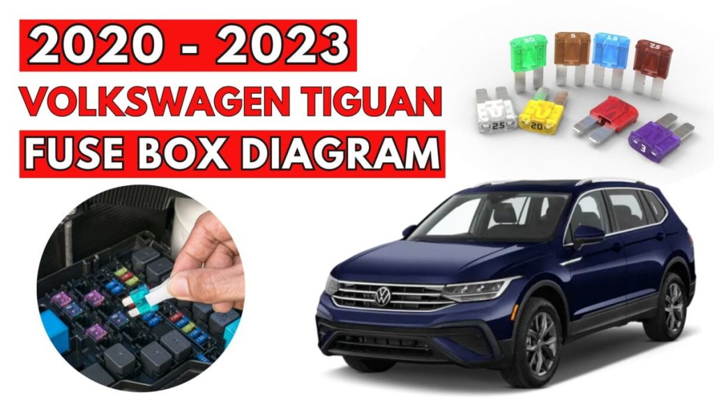Volkswagen Tiguan (2020 – 2023) featured