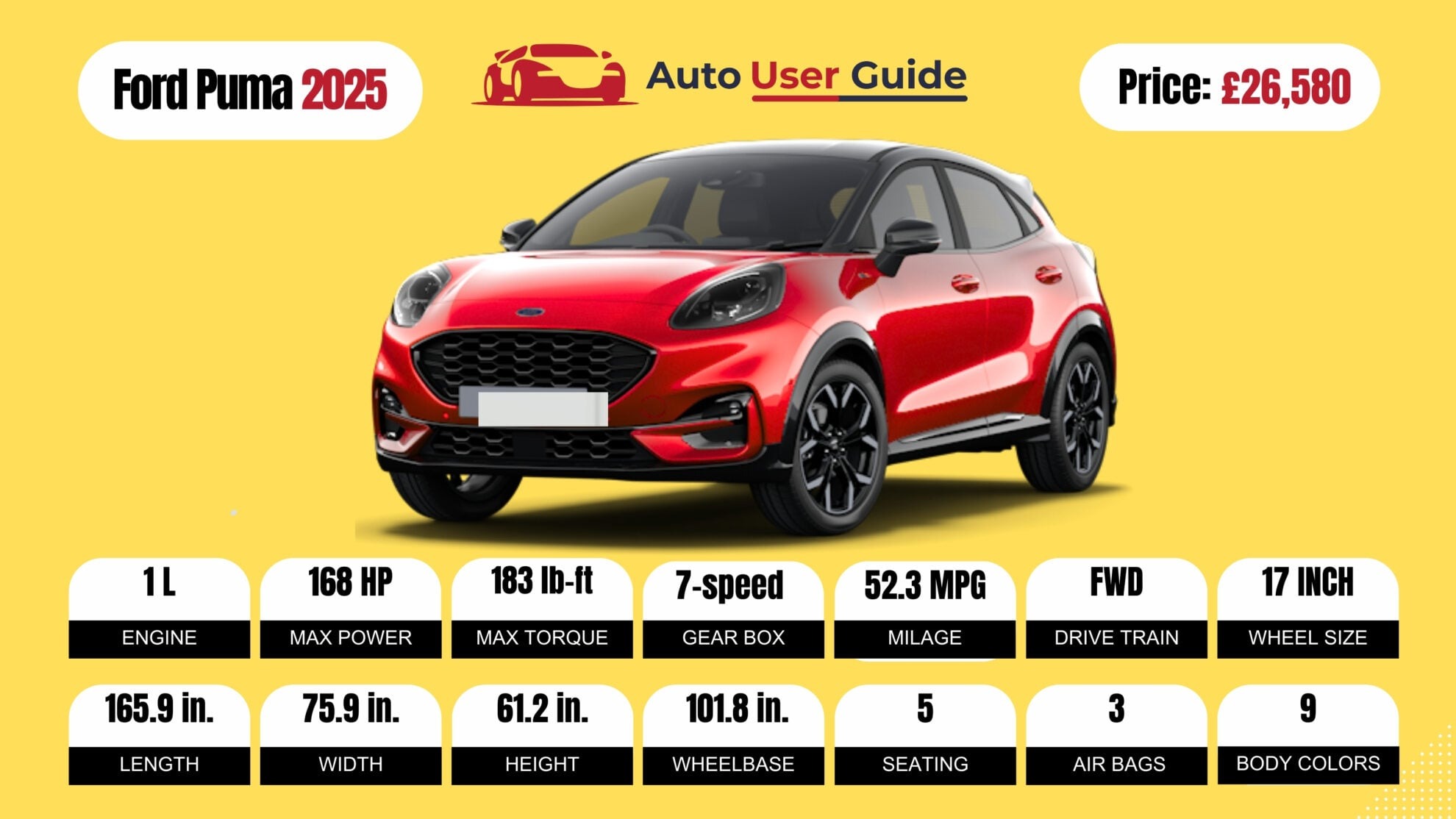2025 Ford Puma FIG -2