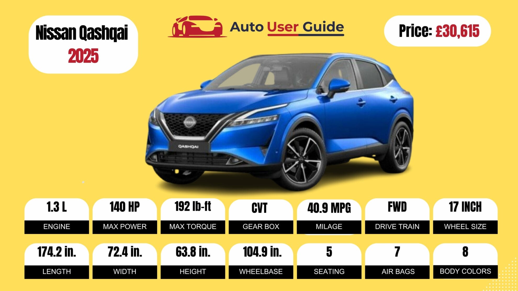 2025 Nissan Qashqai FIG -2