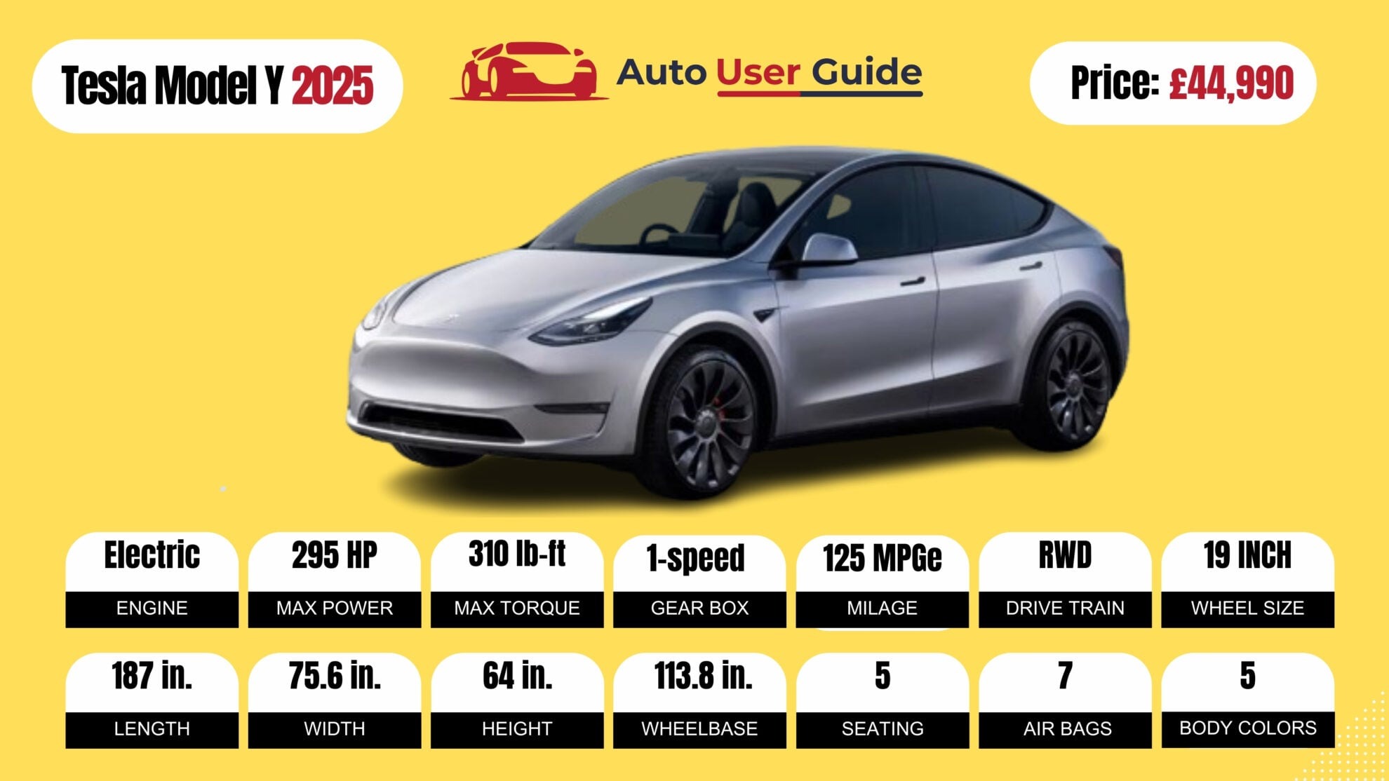 2025 Tesla Model Y FIG -2