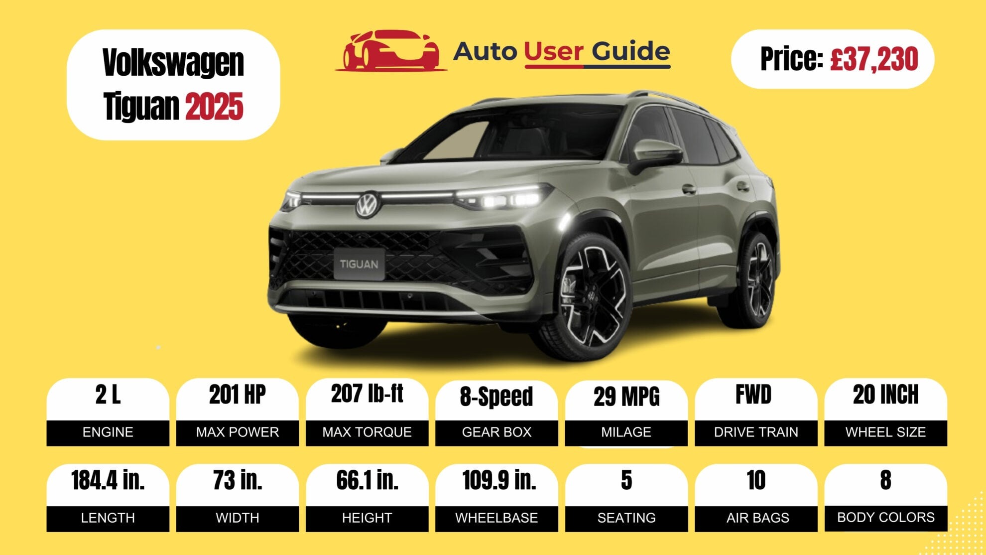 2025 Volkswagen Tiguan FIG -2