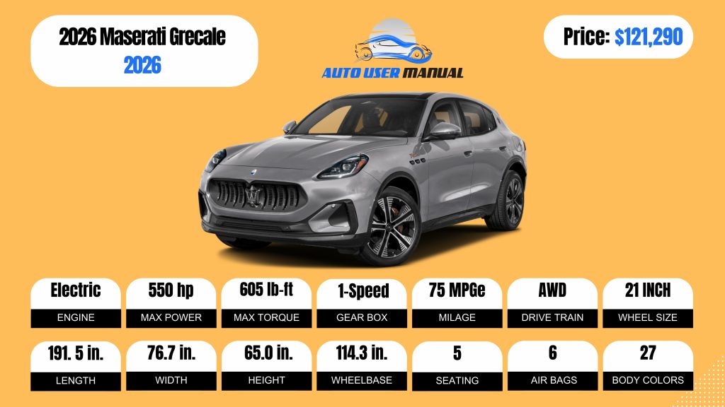 2026 Maserati Grecale Brochure