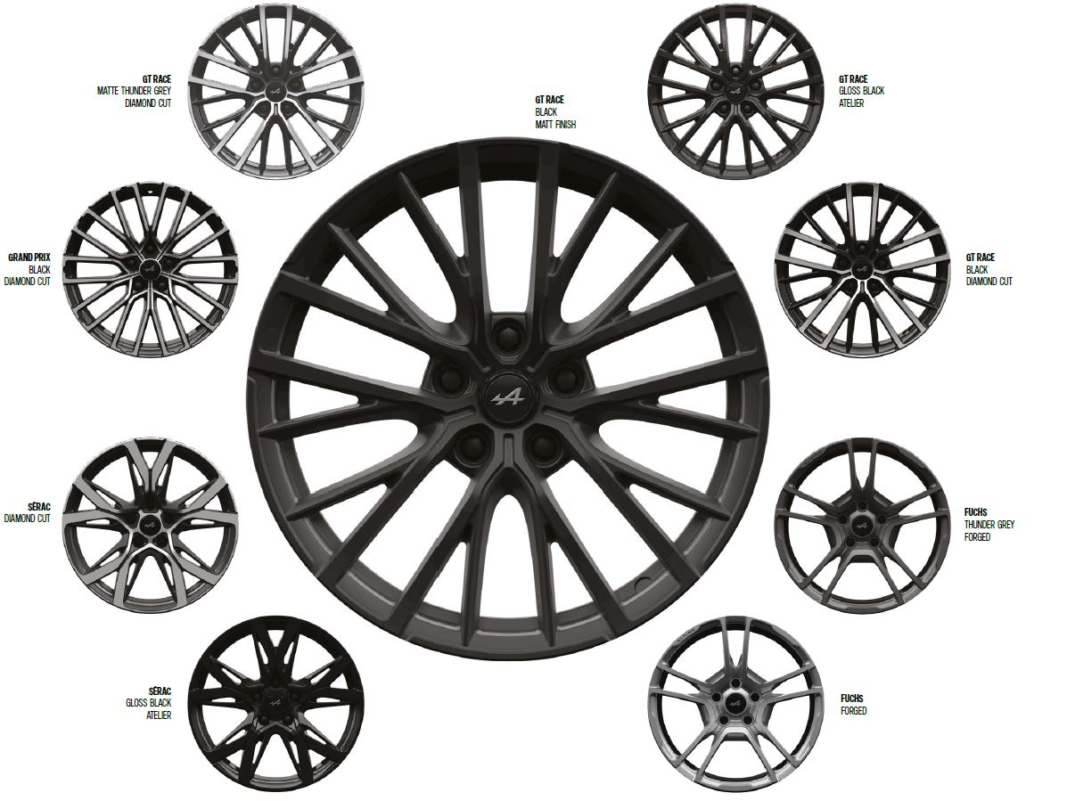 Alpine A110 2026 WHEEL