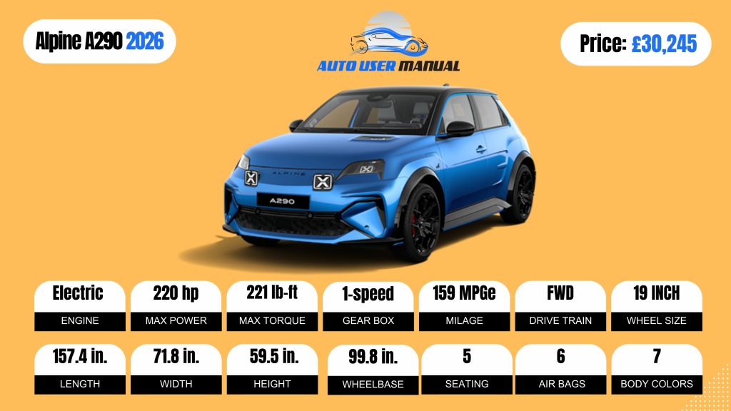 Alpine A290 2026