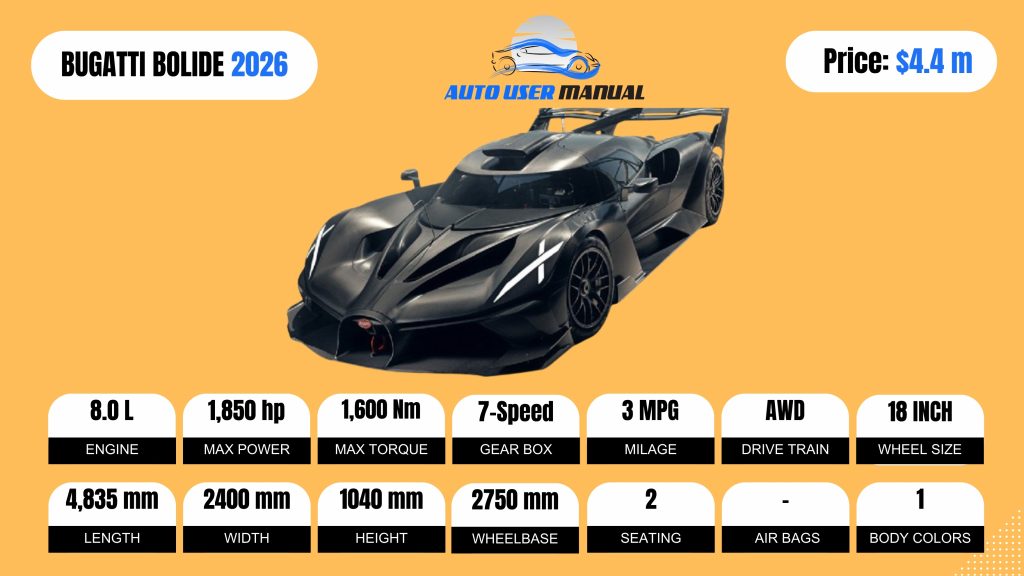 BUGATTI BOLIDE 2026 Specs Featured