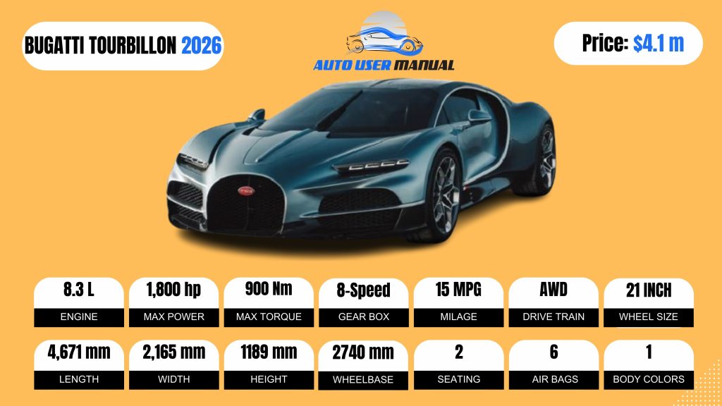 BUGATTI TOURBILLON 2026 Specs Featured....