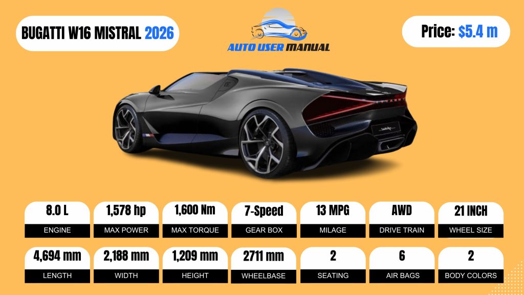 BUGATTI W16 MISTRAL 2026 Specs Featured