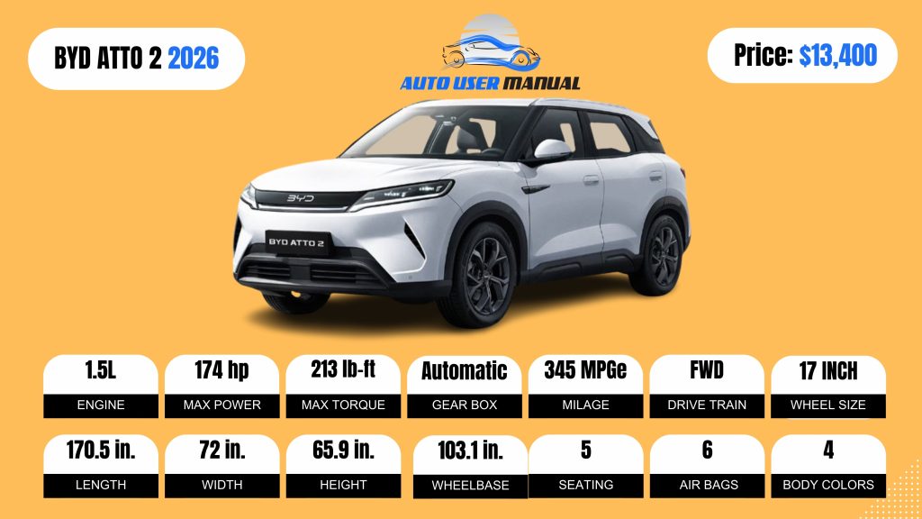 BYD ATTO 2 2026 Specs Featured