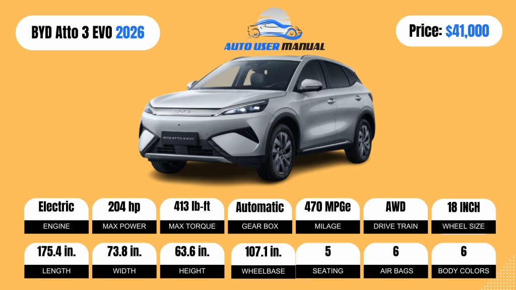 BYD Atto 3 EVO 2026 Specs Featured