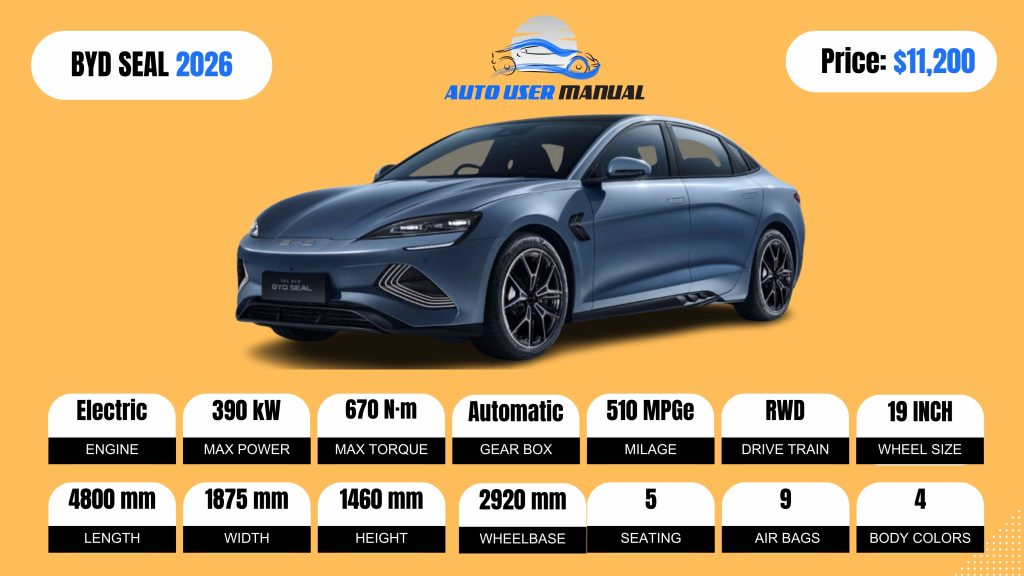 BYD SEAL 2026 Specs Featured
