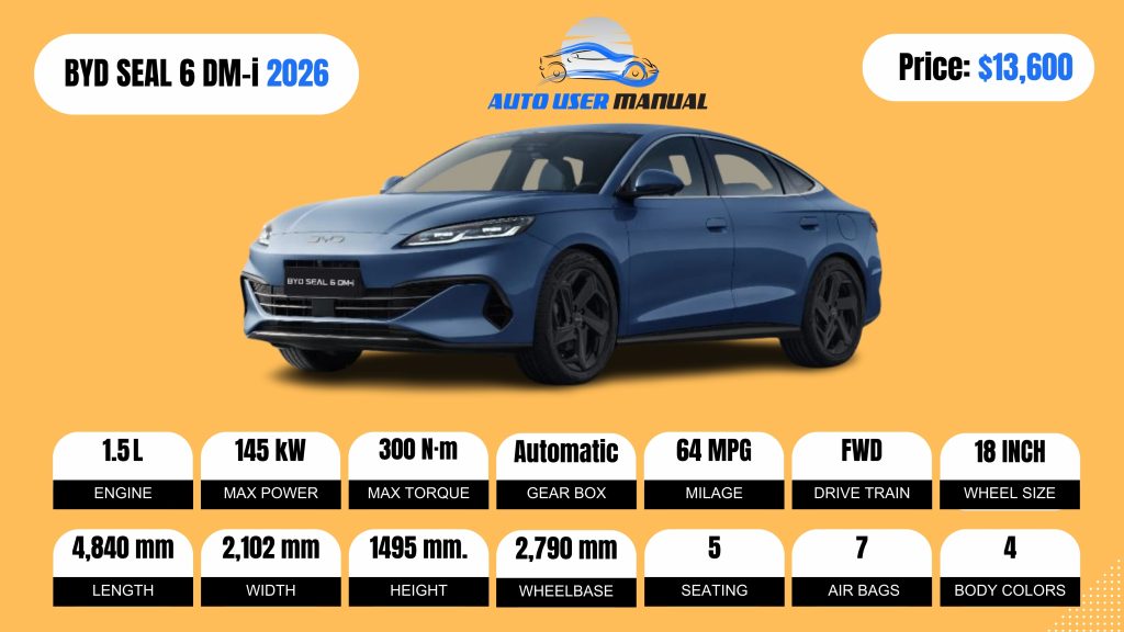 BYD SEAL 6 DM i 2026 Specs Featured