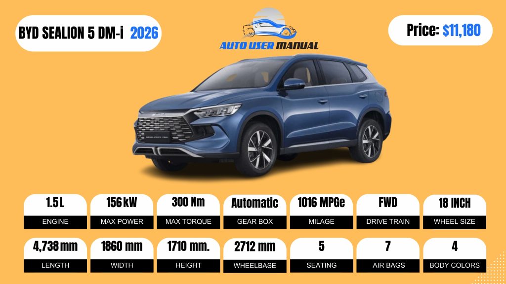 BYD SEALION 5 DM-i 2026 Specs Featured