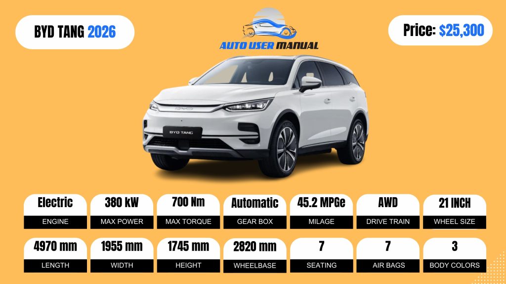 BYD TANG 2026 Specs Featured...